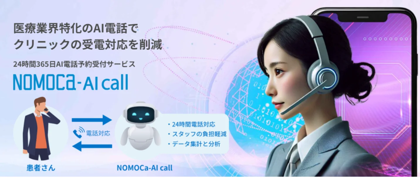 クリニックの電話対応を自動化するAI電話NOMOCa-AI callの仕組み