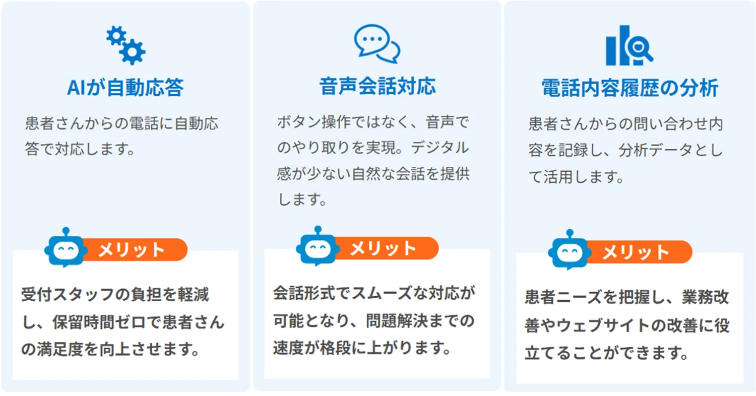 NOMOCa-AI callのAI自動応答・音声会話・電話内容履歴分析の3つの機能