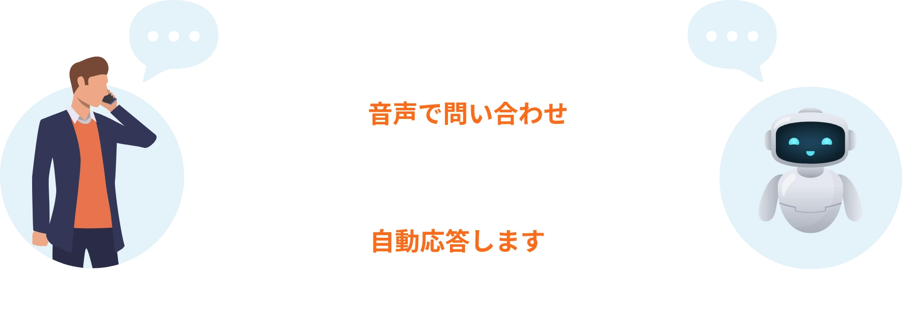 NOMOCa-AI callの特徴