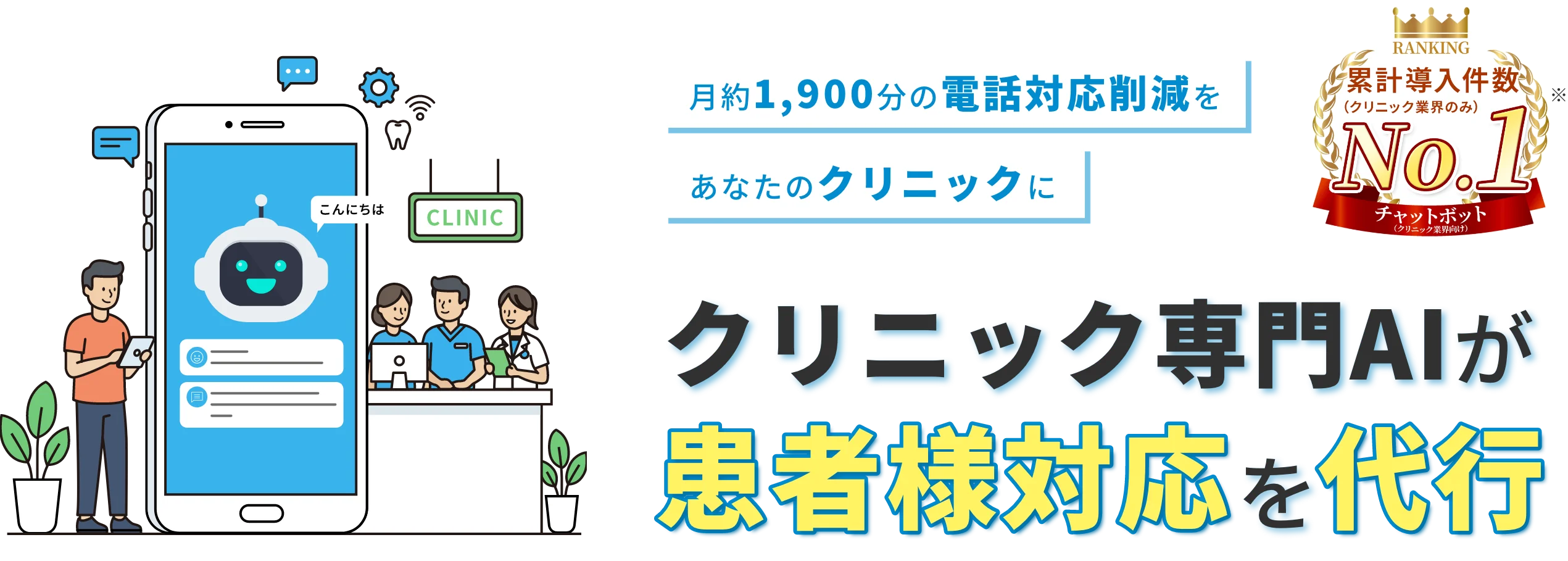 クリニック専門AIが患者様対応を代行し、月約1,900分の電話対応削減を実現するサービスのイメージ