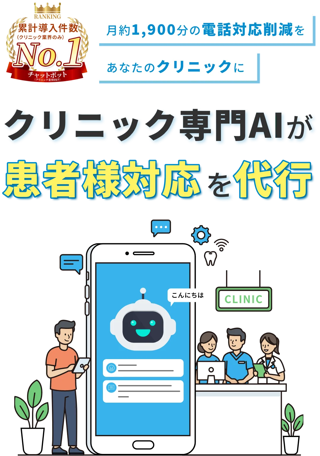 クリニック専門AIが患者様対応を代行し、月約1,900分の電話対応削減を実現するサービスのイメージ