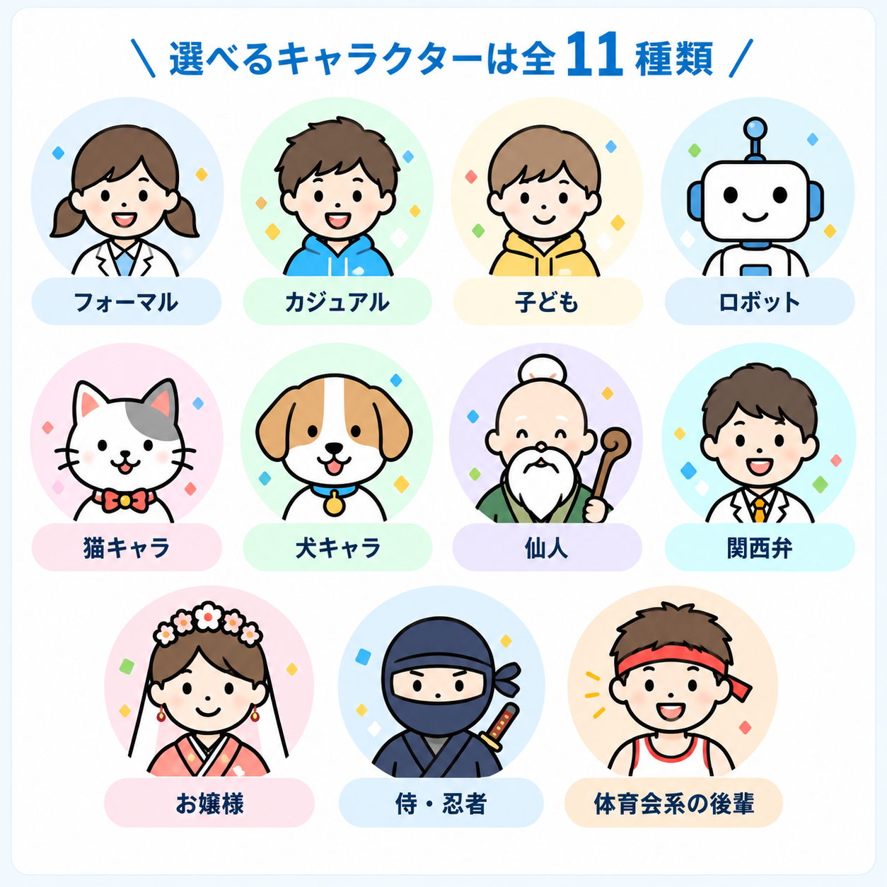 医院に合ったキャラクターを選んでご案内