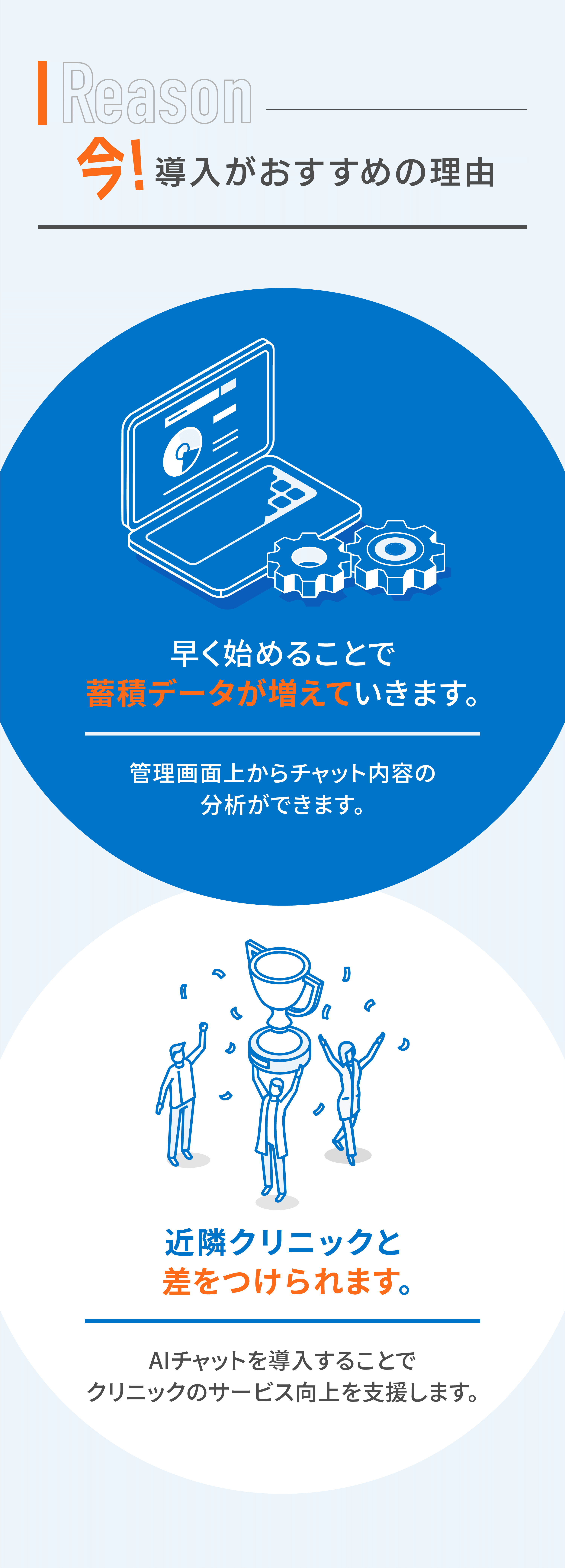 早く始めることで蓄積データが増えていきます。近隣のクリニックと差をつけられます。