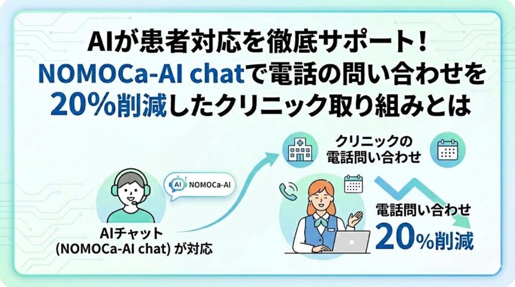 【電話の問い合わせを20％削減したクリニック取り組みとは？NOMOCa-AI chat導入医院レポート】
