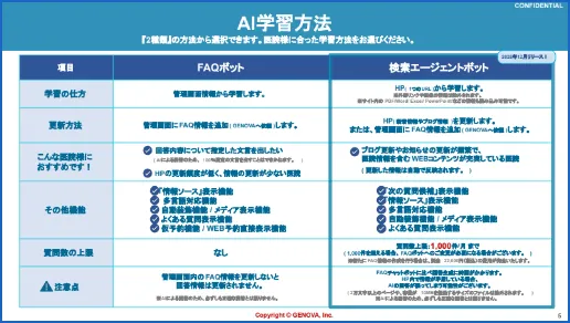 全機能のラインナップや詳しい活用方法は無料のサービス資料に掲載中！