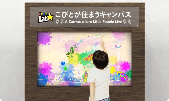 こびとが住まうキャンバス