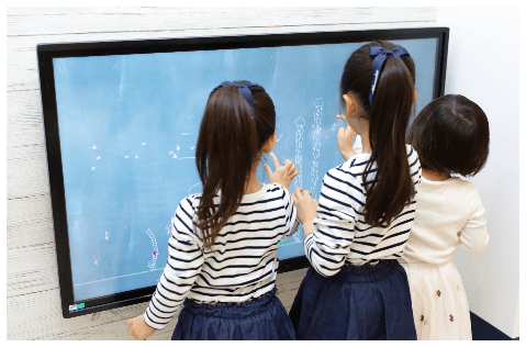 タッチパネルを設置するだけ