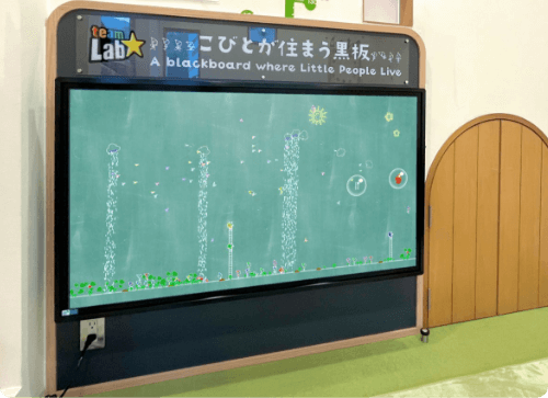 こびとが住まう黒板