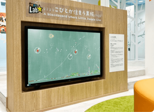 こびとが住まう黒板
