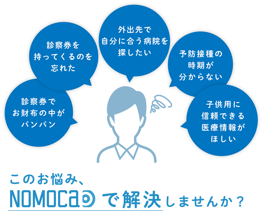 診察券でお財布の中がパンパン 診察券を持ってくるのを忘れた 外出先で自分に合う病院を探したい 予防接種の時期が分からない 子供用に信頼できる医療情報がほしい