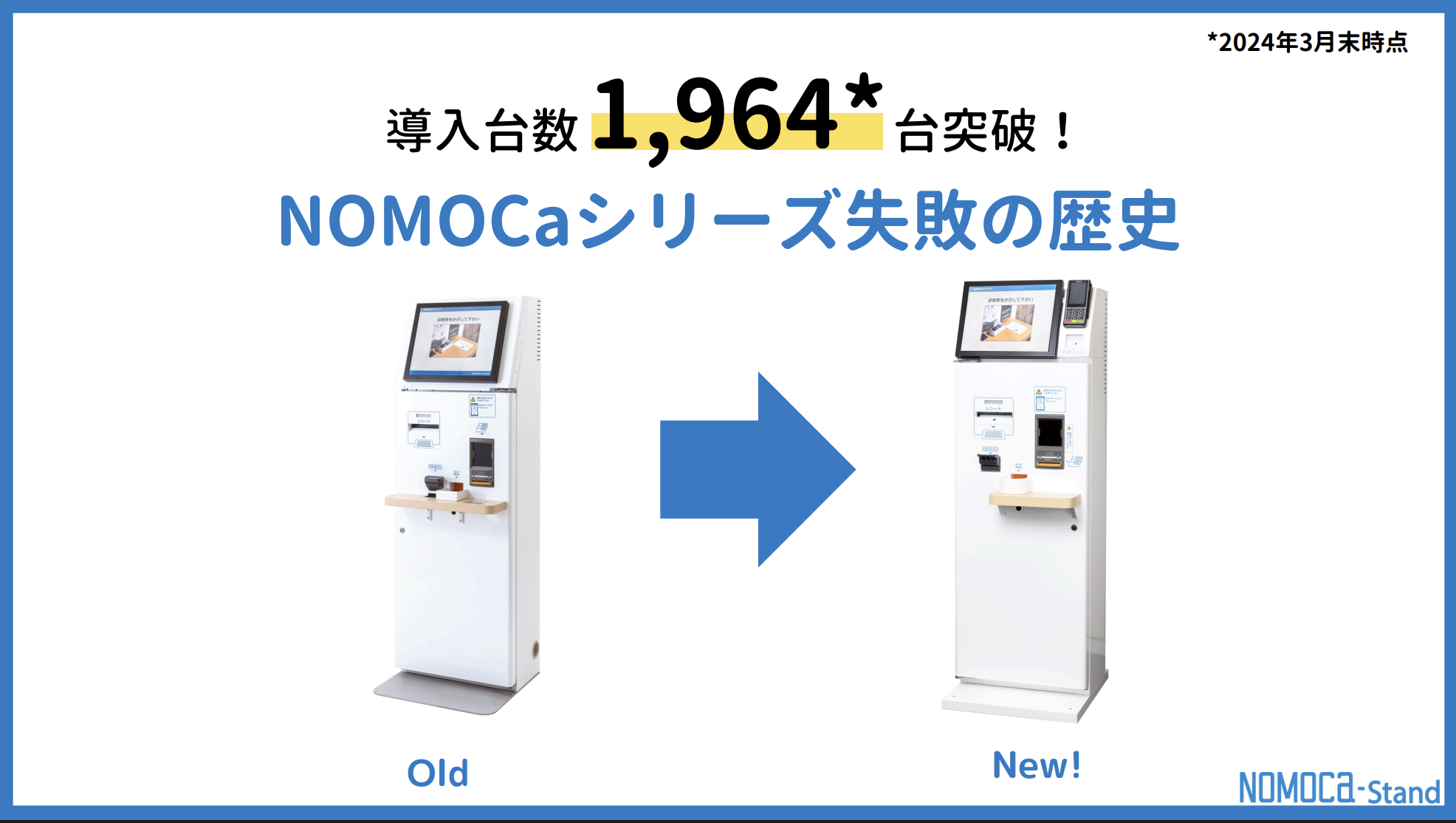 NOMOCaシリーズ
失敗の歴史