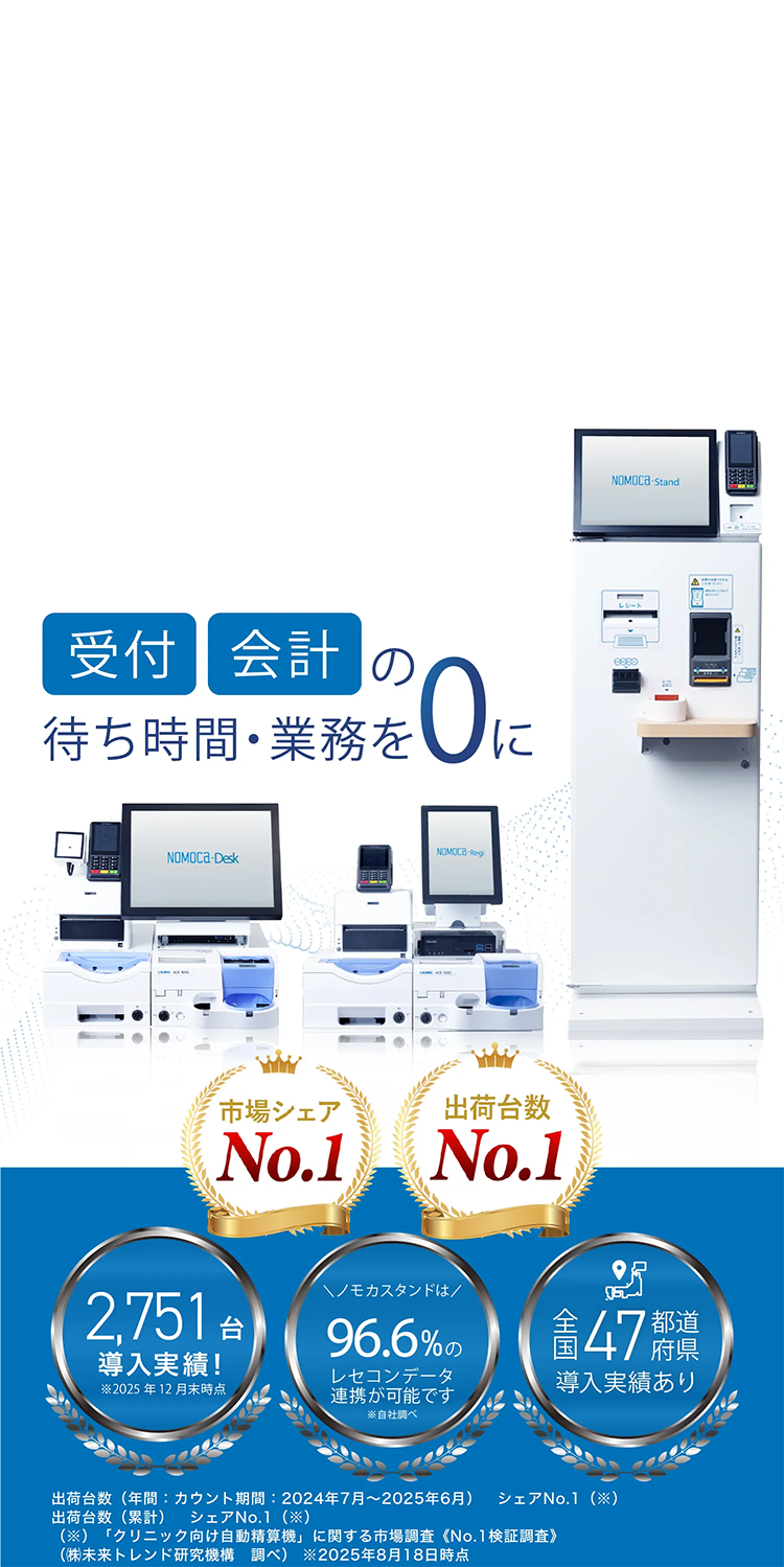 医療業界トップクラスの導入実績 全国のクリニック・医師が選ぶ自動精算機のパイオニア NOMOCaシリーズ